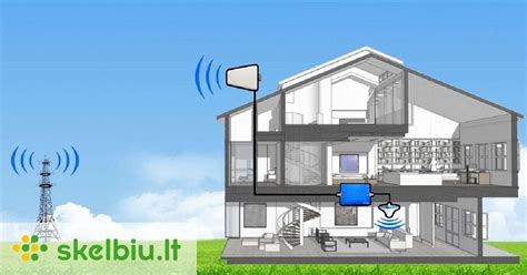 3G signalo stiprintuvas