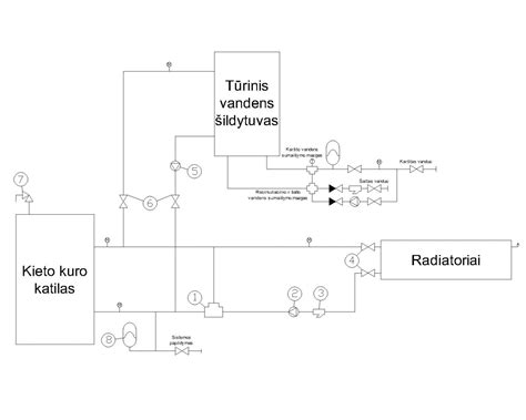 WDM sistemos principinė schema: multipleksorius, skaidula ir demultiplekserius