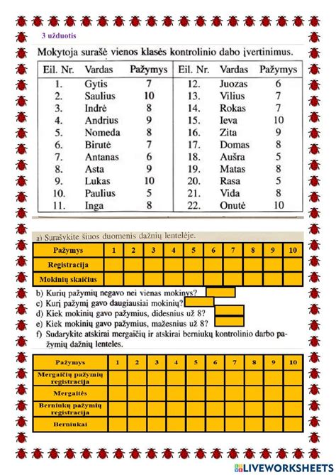 4G dažnių juostų diagrama
