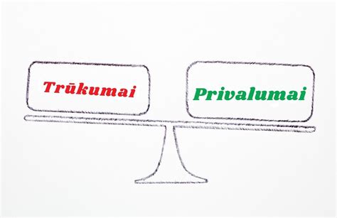 Palyginimo lentelė: Belaidžių ir laidinių signalizacijos sistemų privalumai ir trūkumai