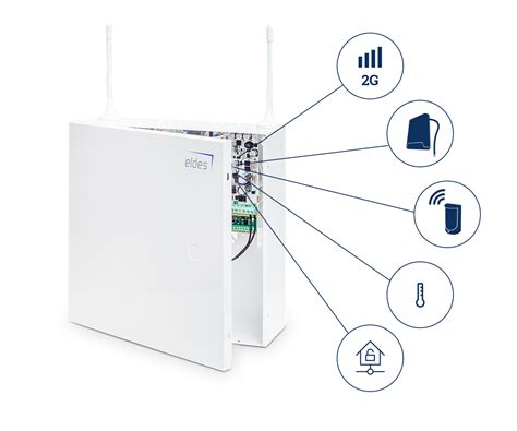 ELDES ESIM364 apsaugos sistema