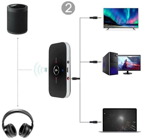 Schema, kaip veikia Bluetooth garso siųstuvas