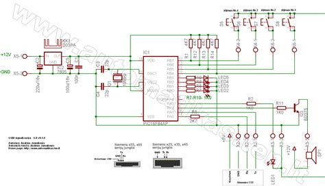 Schema, iliustruojanti belaidžių GSM signalizacijos komponentų prijungimą