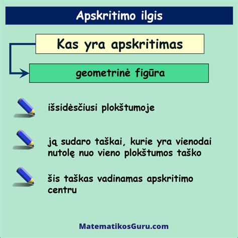 Schema, rodanti tinkamą ir netinkamą maršrutizatoriaus pastatymo vietą