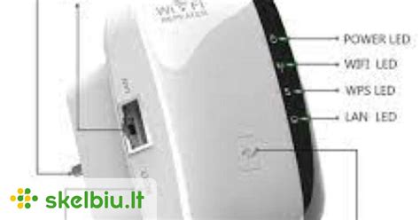 Wi-Fi signalo perdavimas