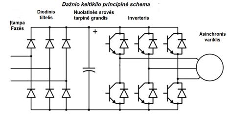 Optinio keitiklio schema