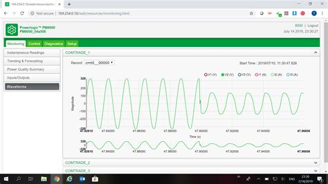 Išmanus elektros tinklo analizatorius su skirtingais matavimo sensoriais