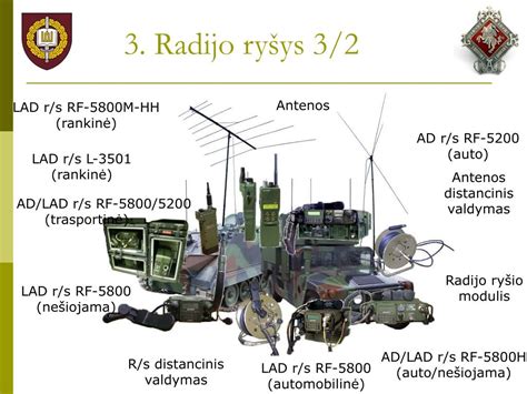 radijo ryšio inžinierius prie valdymo pultų