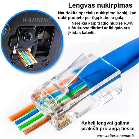 Įrenginių sujungimas LAN kabeliu