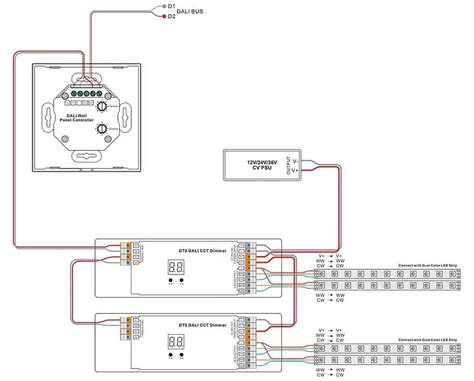 Maršrutizatoriaus LED indikatorių schema