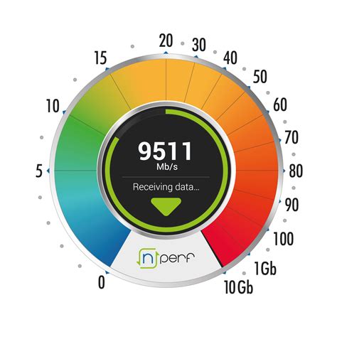 nPerf programėlės sąsaja su bandymų rezultatais