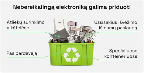 Simbolis, vaizduojantis elektronikos atliekas ir perdirbimą