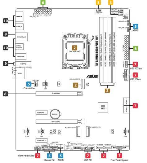 ASUS WiFi maršrutizatoriaus prijungimo schema
