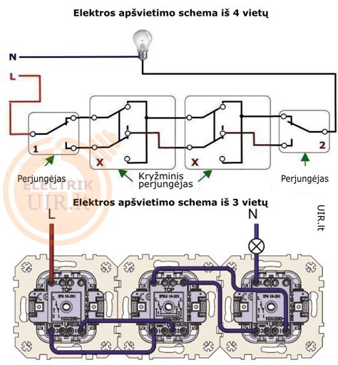 4 gyslų maitinimo laido gniuždymo schema