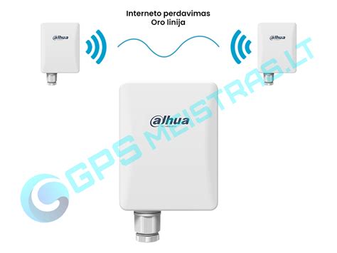 Du maršrutizatoriai, sujungti laidu ir bevieliu ryšiu, išplečiantys Wi-Fi tinklo aprėptį.