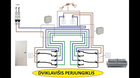 Schema, kaip sujungti du maršrutizatorius laidu: pagrindinis routeris jungiamas prie interneto, o antrasis routeris jungiamas prie pirmojo LAN portu ir konfiguruojamas kaip prieigos taškas.