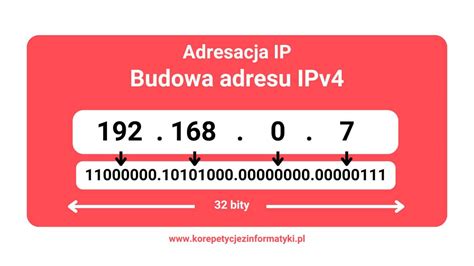 Ruteryje esančio lipduko su IP adresu ir slaptažodžiu nuotrauka