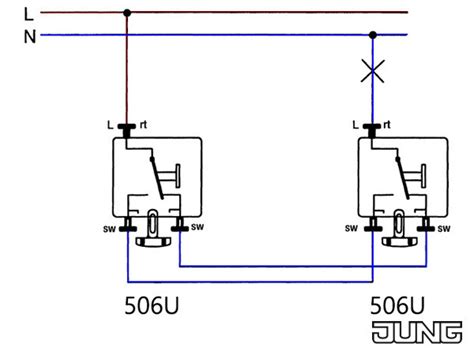 Scheminė dviejų maršrutizatorių jungimo schema