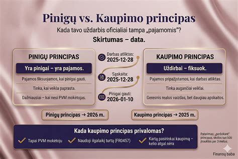 Cantennator antenos principas