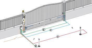 Dviejų kanalų vartų atidarymo schema