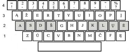 Lietuviška klaviatūra su diakritiniais ženklais