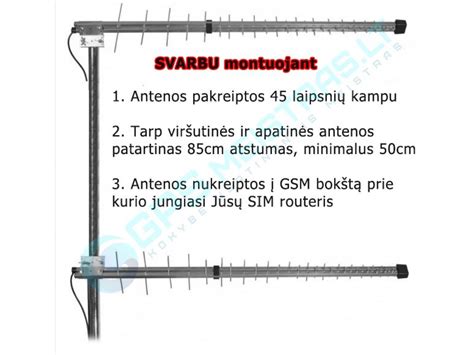 Diagrama, iliustruojanti signalo stiprumo gerinimą su išorine antena