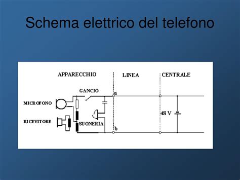 Telefono aparato schema