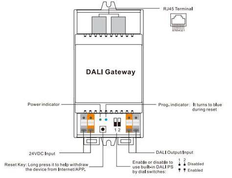 D-Link maršrutizatoriaus valdymo sąsaja