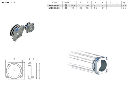 Saugus elementas (Secure Element) įterptose sistemose