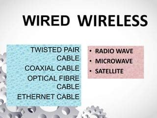 Infographic explaining wireless and wired channels