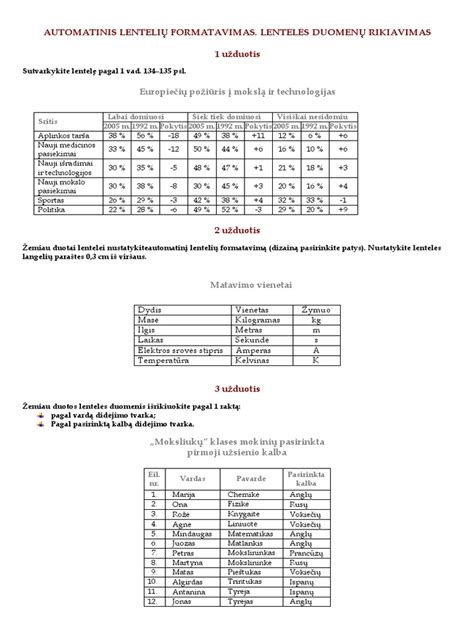 Įvairių tinklo grotuvų pavyzdžiai