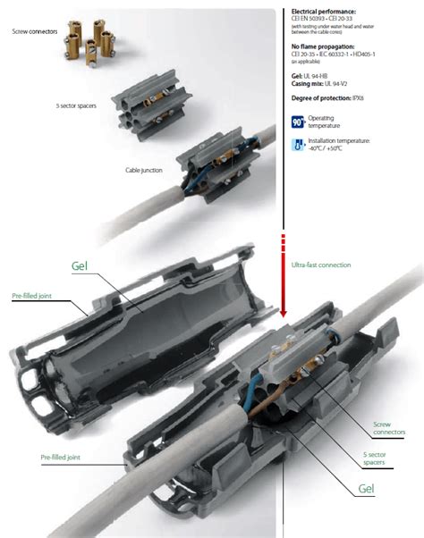 Optinio kabelio (TOSLINK) jungtis