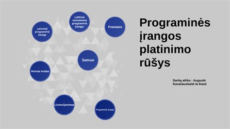Infografika, iliustruojanti pavojingas programėles ir jų platinimo būdus