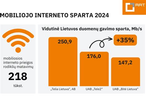 5G tinklo stiebas su bangomis