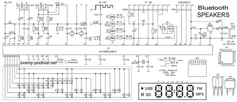 Schema, kaip veikia Bluetooth garso siųstuvas automobilyje